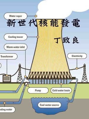 cover image of 新世代核能發電